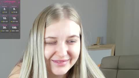 Snapshot of do_u_want_alice chatting on 25, 1, 2025 Alice online show from 25, 1, 2025
