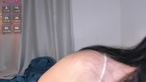 Snapshot of dolceangel__ chatting on 14, 4, 2026 Blair online show from 14, 4, 2026