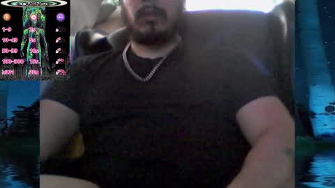 Snapshot of domanarchist chatting on 3, 3, 2025 Sullyboyx online show from 3, 3, 2025