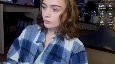 Alice online show from 3, 1, 2025