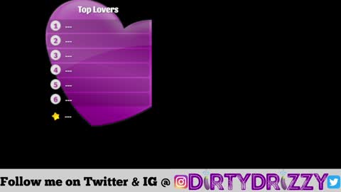 Snapshot of drizzys_room chatting on 7, 12, 2024 DirtyDrizzy online show from 7, 12, 2024