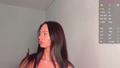 Snapshot of drunk_bosss chatting on 20, 12, 2025 Bella online show from 20, 12, 2025