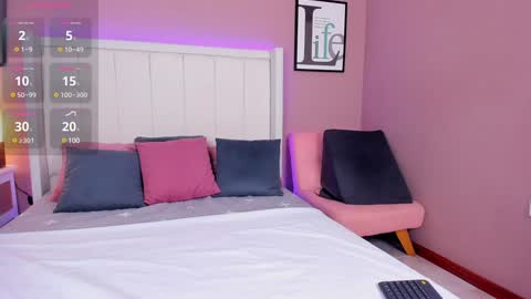 Snapshot of dulce_mariaahe chatting on 21, 1, 2025 online show from 21, 1, 2025