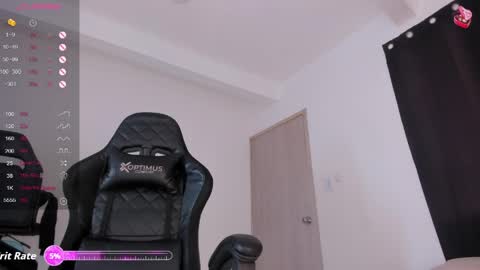 Snapshot of dulcelola_ chatting on 5, 5, 2026 dulcelola_ online show from 5, 5, 2026