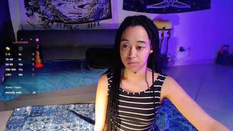 Snapshot of ela_0 chatting on 23, 1, 2025 Ela  Help me reach 100 thumbs up online show from 23, 1, 2025