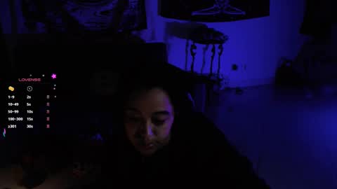 Snapshot of ela_0 chatting on 29, 1, 2025 Ela  Help me reach 100 thumbs up online show from 29, 1, 2025