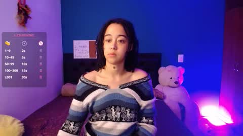 Snapshot of ela_0 chatting on 1, 10, 2025 Ela  Help me reach 100 thumbs up online show from 1, 10, 2025
