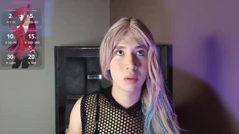 Snapshot of electra_gosselin chatting on 4, 12, 2025 electra_gosselin online show from 4, 12, 2025