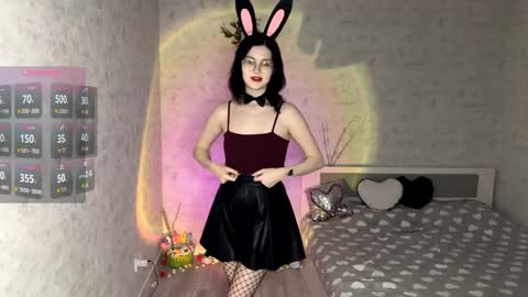 Snapshot of eleniswackhammer chatting on 5, 4, 2026 Annie PVT IS OPEN online show from 5, 4, 2026