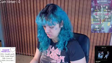 Snapshot of eli666uwu chatting on 5, 3, 2026 eli666uwu online show from 5, 3, 2026