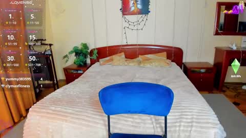 elinor_faith online show from 11, 2, 2025