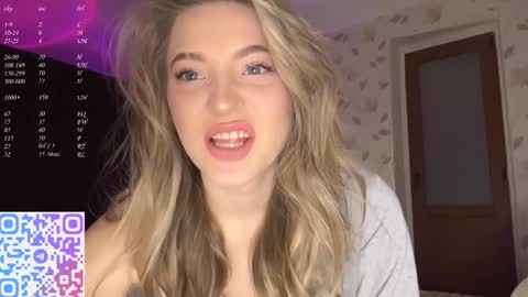 Snapshot of elizabethrabin chatting on 9, 2, 2026 Mia online show from 9, 2, 2026