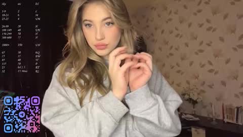 Snapshot of elizabethrabin chatting on 15, 2, 2026 Mia online show from 15, 2, 2026