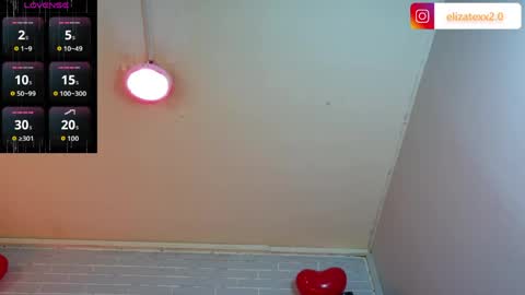 Snapshot of elizatex chatting on 9, 5, 2026 online show from 9, 5, 2026