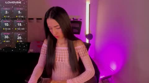 Snapshot of ella__olmos chatting on 11, 3, 2026 Ella Olmos online show from 11, 3, 2026