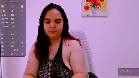 Snapshot of ella_diamonds chatting on 3, 6, 2026 Ella online show from 3, 6, 2026