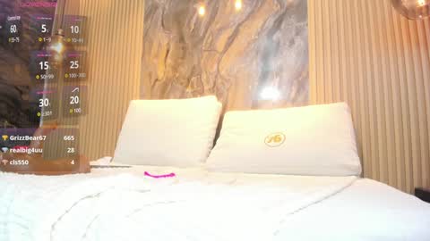 ella harper online show from 20, 1, 2025