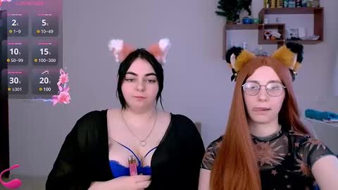 Ellie online show from 22, 2, 2025