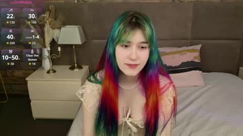 Snapshot of elsie_fleur chatting on 7, 5, 2026 Elsie online show from 7, 5, 2026
