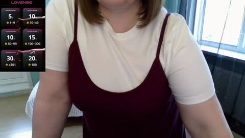 Snapshot of elza1981 chatting on 26, 6, 2026 elza1981 online show from 26, 6, 2026