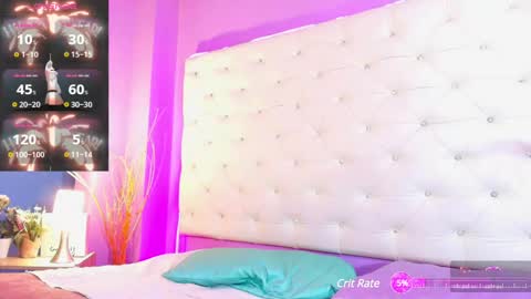 Ema Lambert  online show from 25, 1, 2025