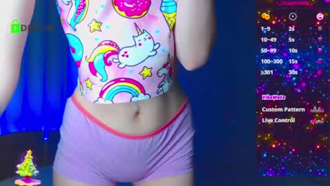 Snapshot of emelycrystal chatting on 27, 1, 2025 Emely online show from 27, 1, 2025