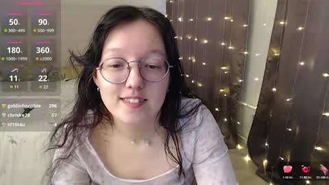 Snapshot of emi_gooflord chatting on 15, 1, 2025 Emi online show from 15, 1, 2025