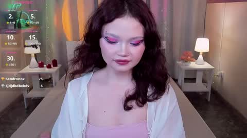 Snapshot of emilychaves chatting on 4, 6, 2026 Emilyhaves online show from 4, 6, 2026