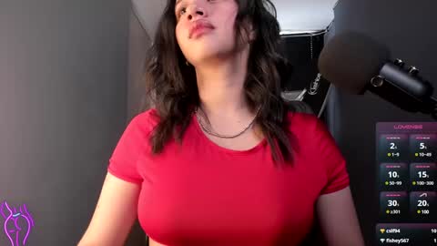 emilyrousex online show from 12, 12, 2024