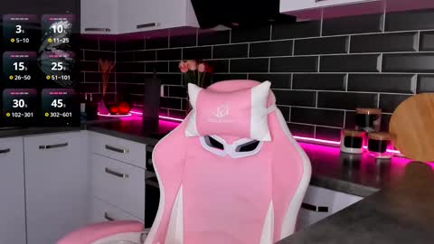 Shaiya online show from 10, 3, 2025