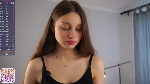Snapshot of emmiemurray chatting on 20, 4, 2026 Aurora online show from 20, 4, 2026