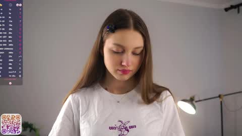 Snapshot of emmiemurray chatting on 22, 4, 2026 Aurora online show from 22, 4, 2026