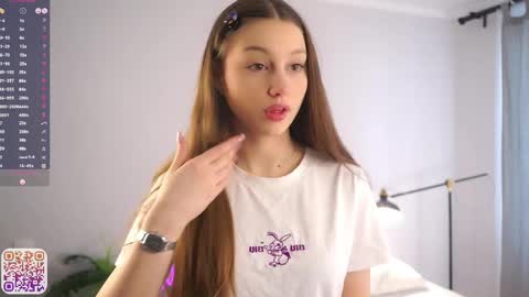 Snapshot of emmiemurray chatting on 28, 4, 2026 Aurora online show from 28, 4, 2026