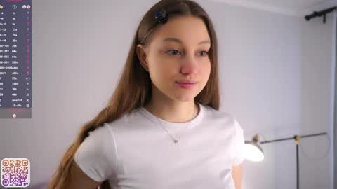 Snapshot of emmiemurray chatting on 3, 5, 2026 Aurora online show from 3, 5, 2026