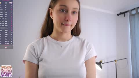 Snapshot of emmiemurray chatting on 5, 5, 2026 Aurora online show from 5, 5, 2026