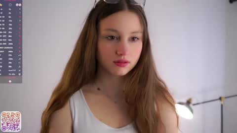 Snapshot of emmiemurray chatting on 9, 5, 2026 Aurora online show from 9, 5, 2026