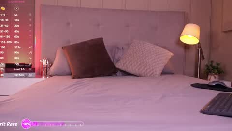 Snapshot of endy_rush chatting on 22, 3, 2026 Endy online show from 22, 3, 2026