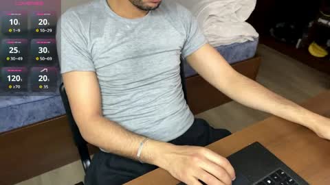 Snapshot of enjooythenut chatting on 6, 4, 2026 Batman online show from 6, 4, 2026