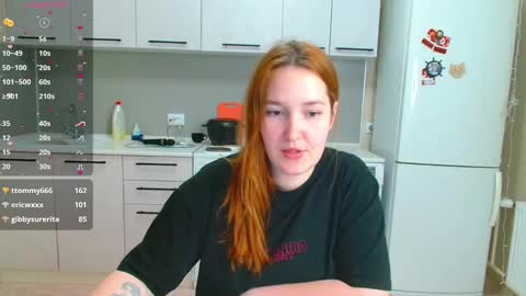 Horny Mary online show from 12, 1, 2025