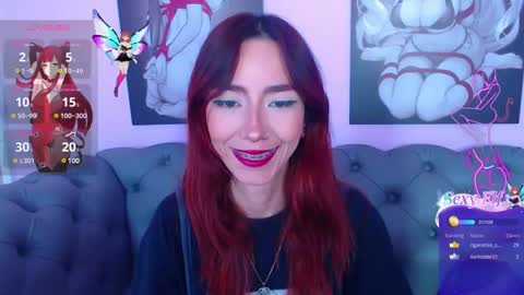 Snapshot of erika_stevens chatting on 21, 1, 2025 E R I K A - SAGITARIO..... online show from 21, 1, 2025