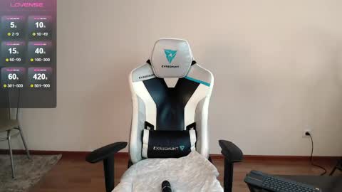 Snapshot of erin_and_johnny chatting on 23, 3, 2026 erin and johnny online show from 23, 3, 2026