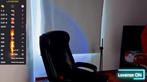 ernesto rodriguez 82 online show from 8, 11, 2025