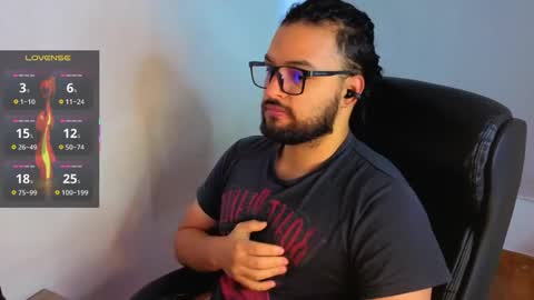 Snapshot of ernesto_rodriguez_82 chatting on 12, 5, 2026 ernesto rodriguez 82 online show from 12, 5, 2026
