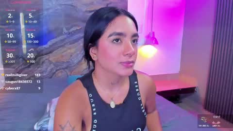 Snapshot of estefy_gomez1 chatting on 12, 3, 2025 Stefy online show from 12, 3, 2025