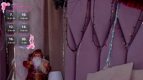 Snapshot of eva_cramer chatting on 17, 1, 2025 Eva Cramer online show from 17, 1, 2025