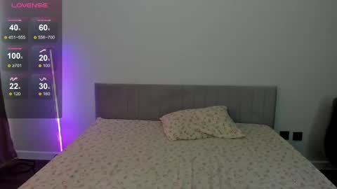 Snapshot of evablisss chatting on 24, 4, 2026 Eva online show from 24, 4, 2026