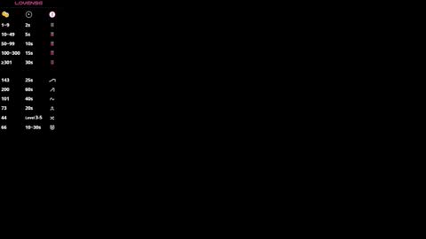 Eva online show from 30, 3, 2026