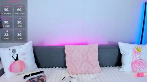 Snapshot of evarey_ chatting on 14, 1, 2026 Adelina online show from 14, 1, 2026