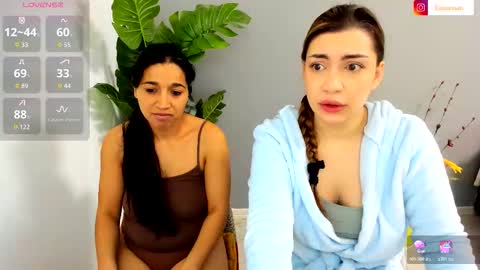 eveeevian online show from 15, 2, 2026