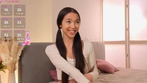 Snapshot of faithinpromo chatting on 5, 4, 2026 My name is Milisa online show from 5, 4, 2026